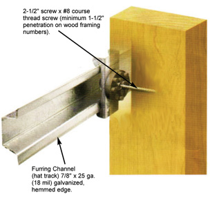 RSIC-1 Assembly